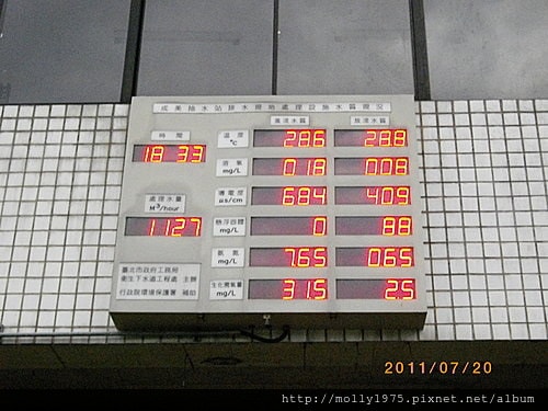 2011年7月20日彩虹河濱公園