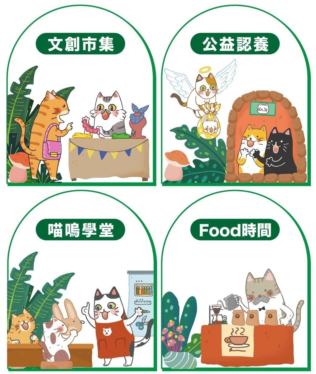 臺北喵嗚季